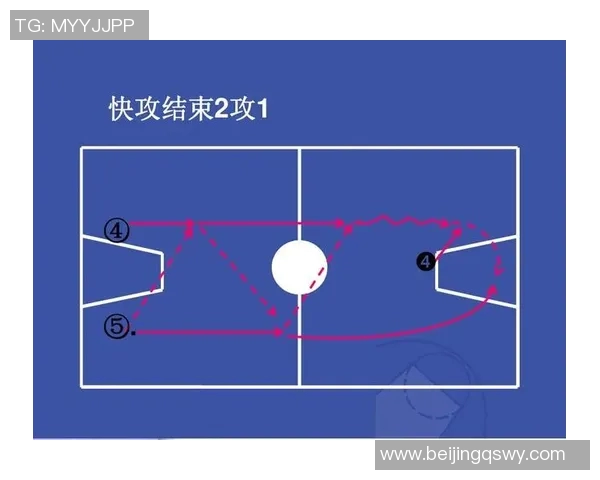 武汉足球队快攻战术解析与战绩影响的深度剖析