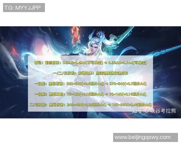 李娜亲自分享王者荣耀游戏技巧与心得体会助你快速提升段位